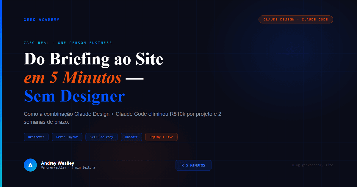 Claude Design: Do Briefing ao Site no Ar em 5 Minutos (Sem Designer)
