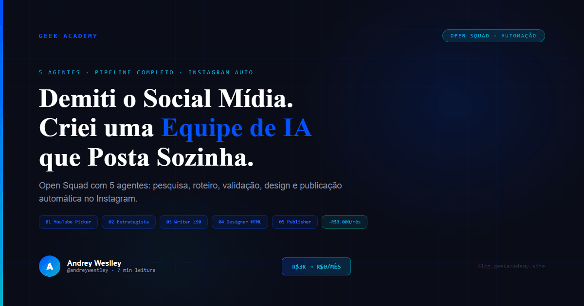 Como Criei Minha Equipe de Marketing com IA e Demiti o Social Mídia (R$3.000/mês Economizados)