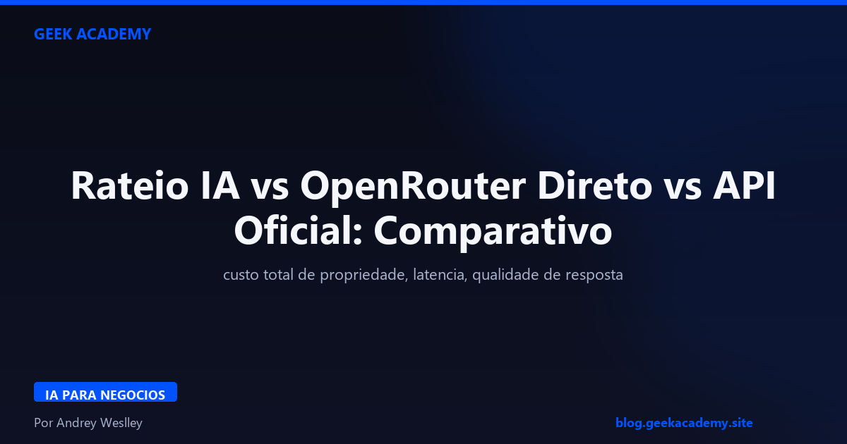 Rateio IA vs OpenRouter Direto vs API Oficial: Comparativo 2026