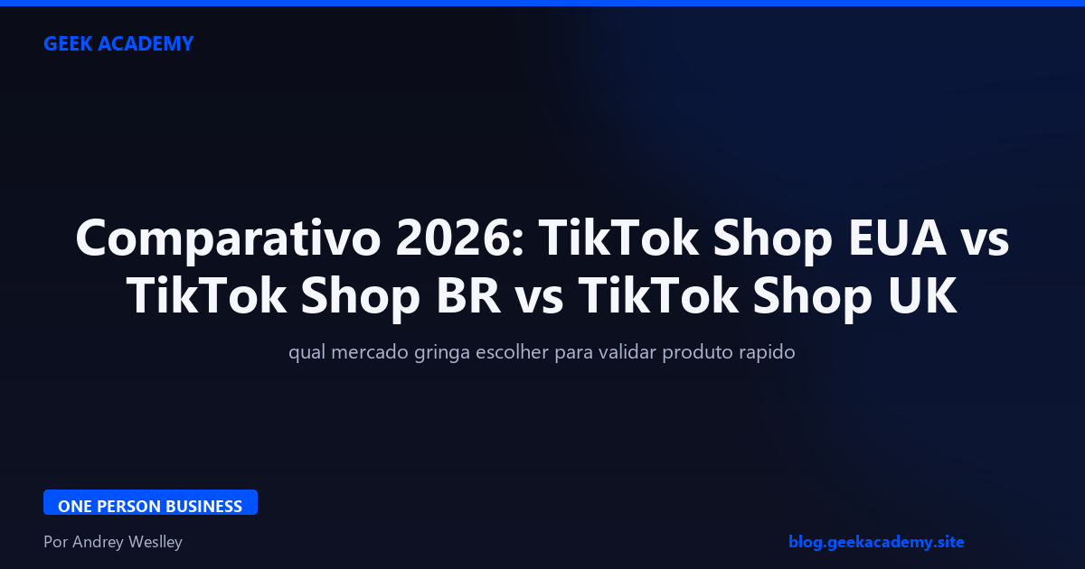Comparativo 2026: TikTok Shop EUA vs TikTok Shop BR vs TikTok Shop UK