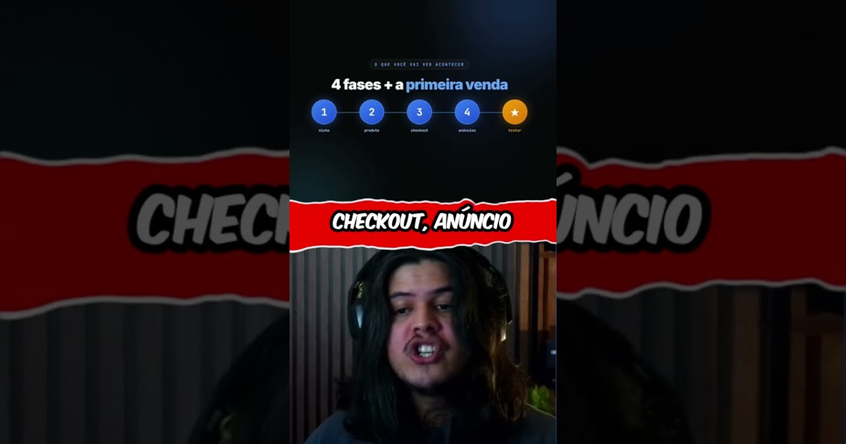 Como Fazer Criar um Produto com Claude em 1HORA do Zero