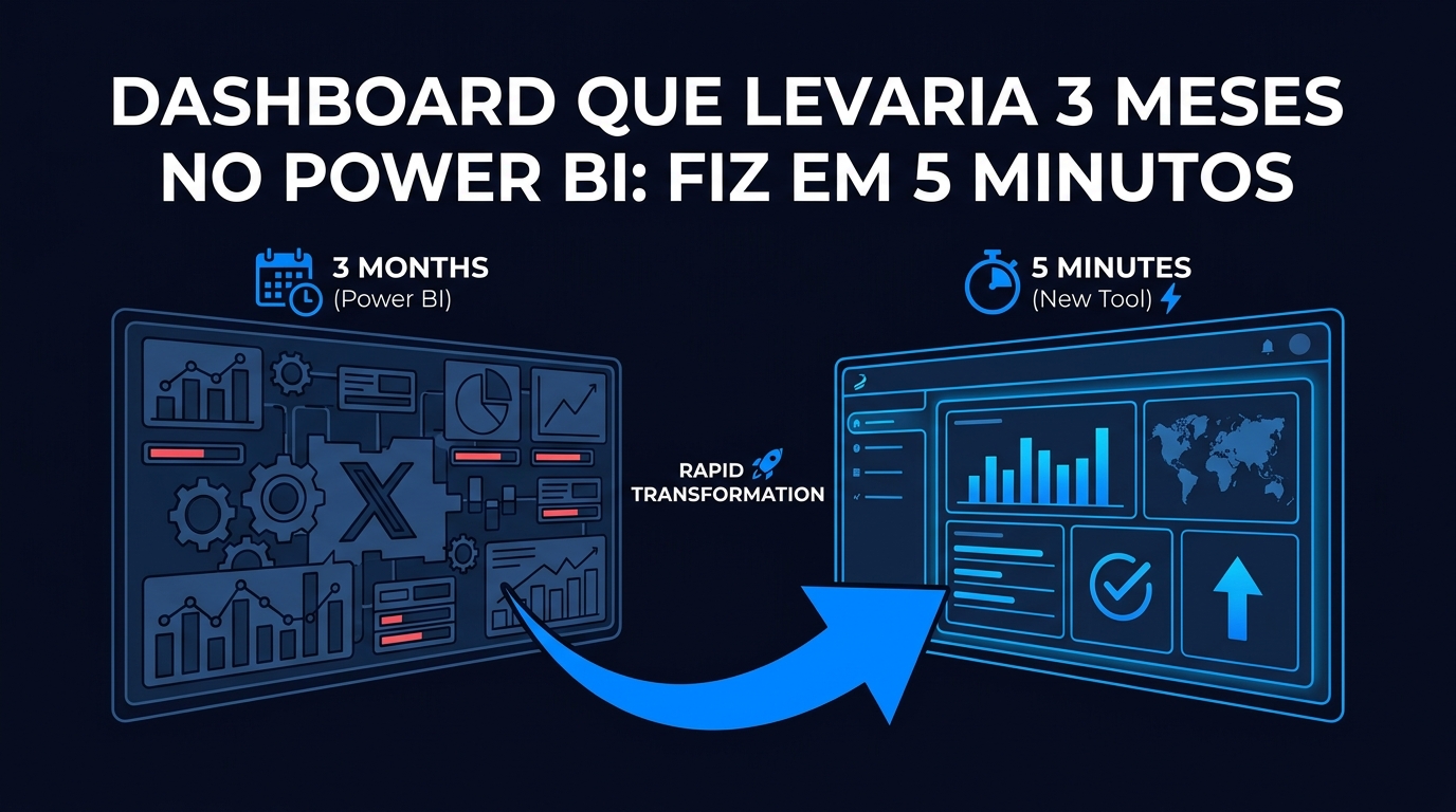 Fiz em 5 Minutos com Claude: Vale a Pena em 2026? (Review Real)