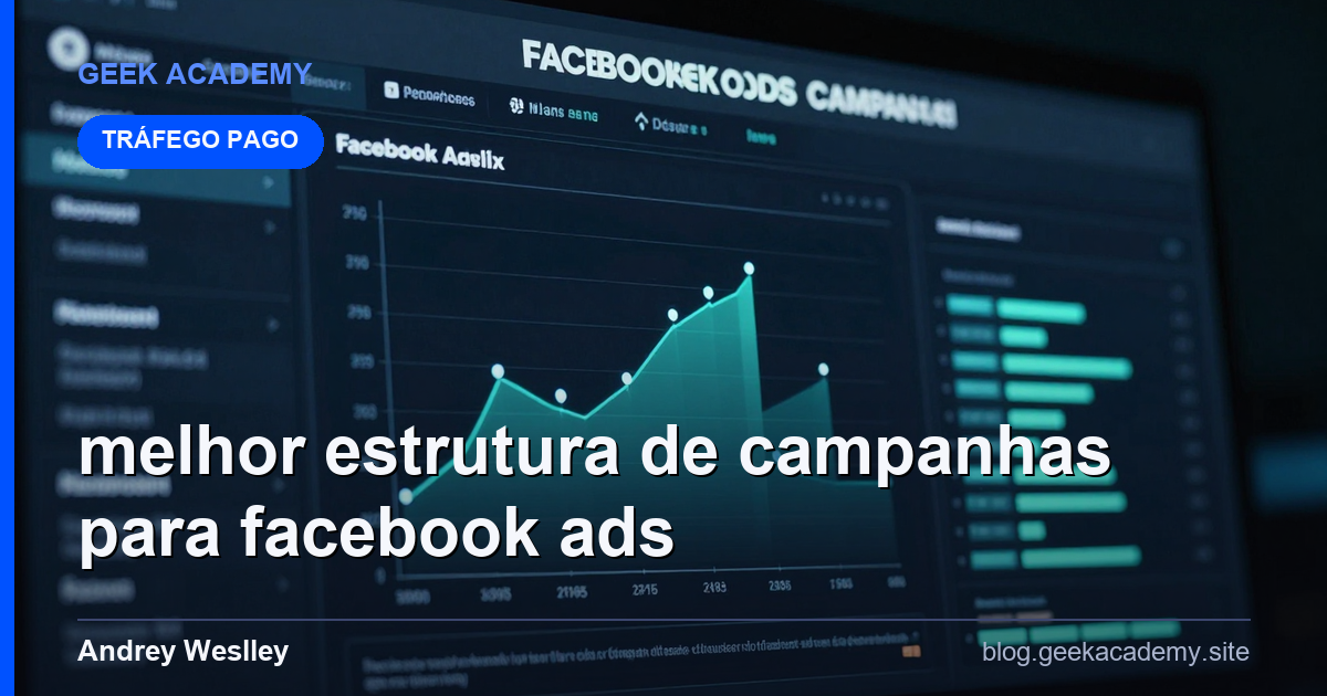 Melhor Estrutura de CAMPANHAS para FACEBOOK ADS em Comparativo 2026