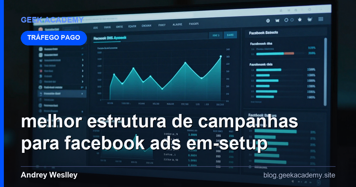 Melhor Estrutura de CAMPANHAS para FACEBOOK ADS em Setup