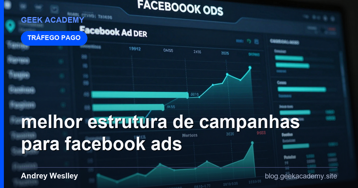 Melhor Estrutura de CAMPANHAS para FACEBOOK ADS em Para Iniciantes