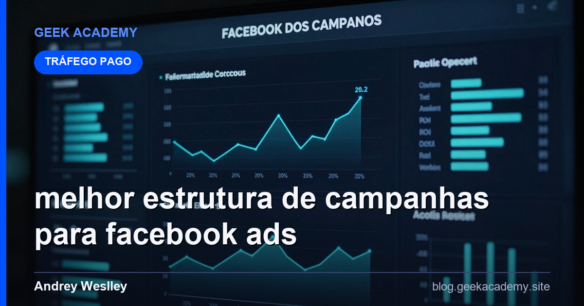 Melhor Estrutura de CAMPANHAS para FACEBOOK ADS em Preço 2026