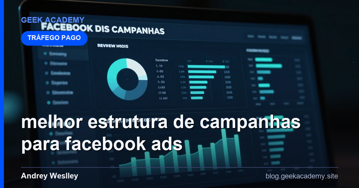 Melhor Estrutura de CAMPANHAS para FACEBOOK ADS em: Review Honesto