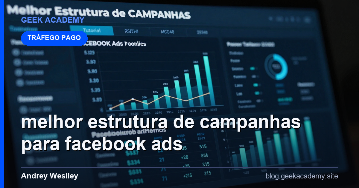 Melhor Estrutura de CAMPANHAS para FACEBOOK ADS em: Tutorial Completo 2026