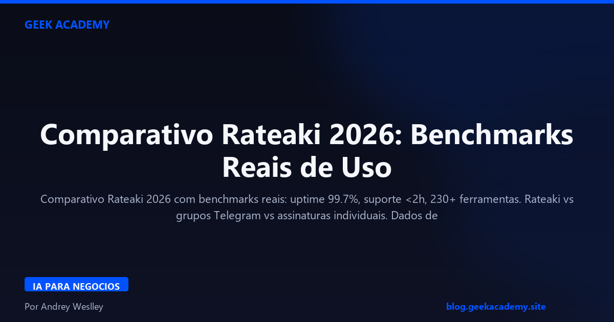 Comparativo Rateaki 2026: Benchmarks Reais de Uso