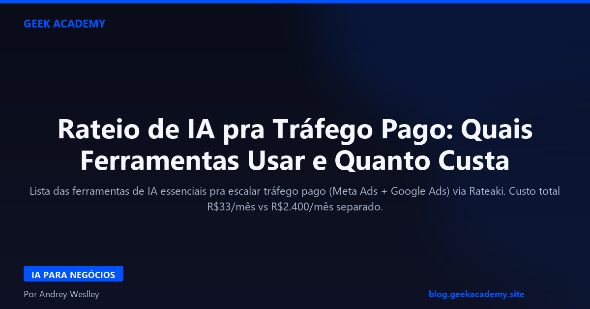 Rateio de IA pra Tráfego Pago: Quais Ferramentas Usar e Quanto Custa