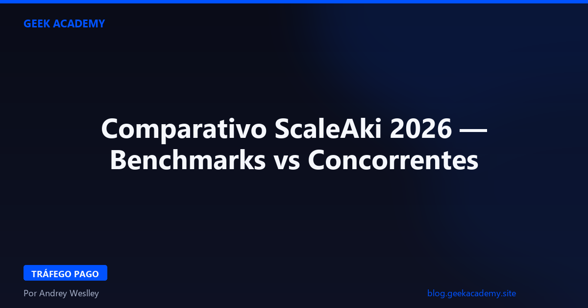 Comparativo ScaleAki 2026 — Benchmarks vs Concorrentes