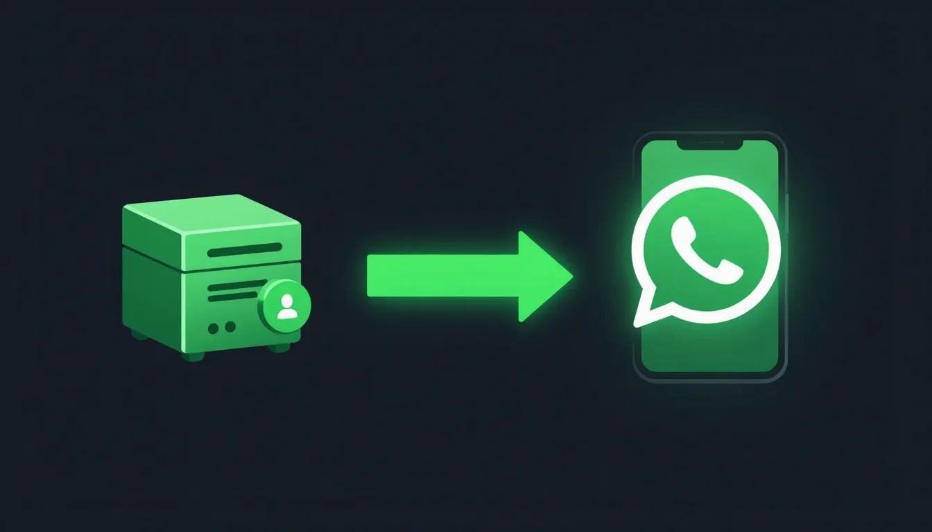 Webhook Cakto para WhatsApp: Recupere Vendas em 2026 (Tutorial)